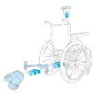 Koop Alber Via GO bevestigingsset in Rolstoel accessoires bij Mediplus - Mediplus - 1