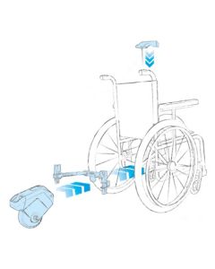 Alber Via GO bevestigingsset